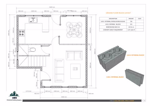Hubli Type 'A' House — ground floor block layout & quantities