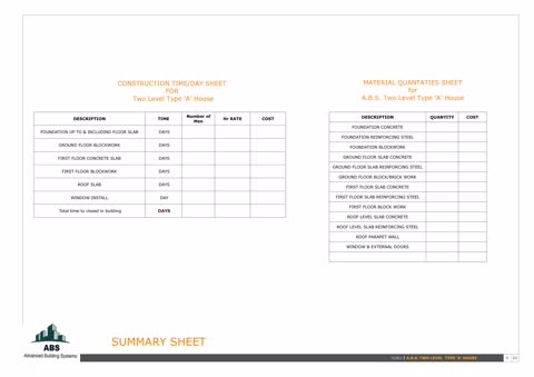 Two-Level Type 'A' House — summary sheet